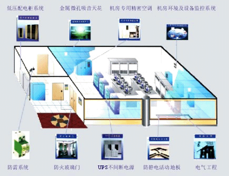小程序开发：连接未来商业的金钥匙
