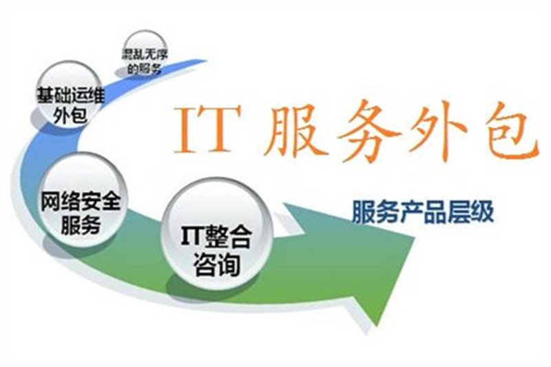 小程序开发：掌握轻量级应用的使用技巧